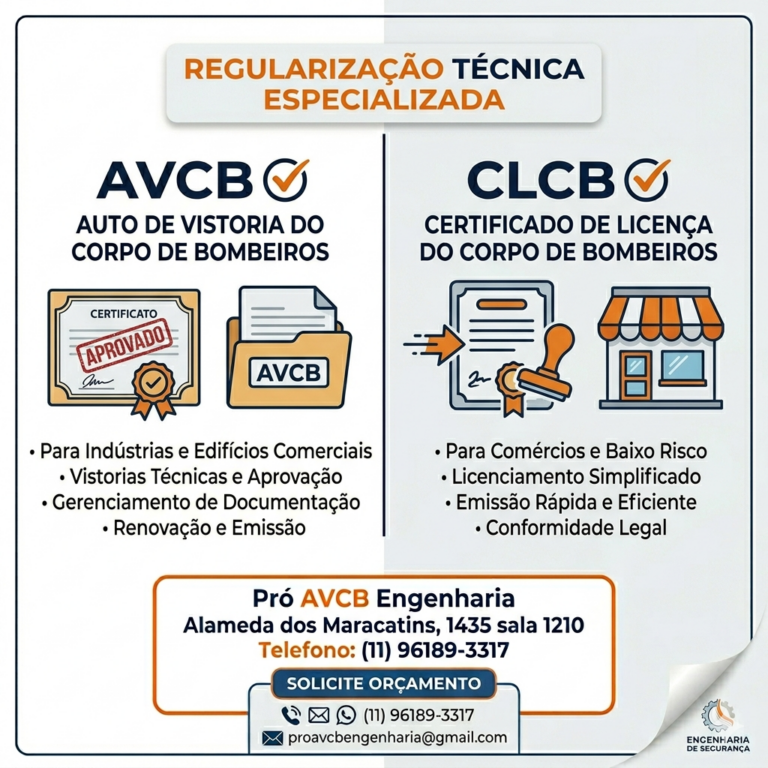 AVCB Anuncio