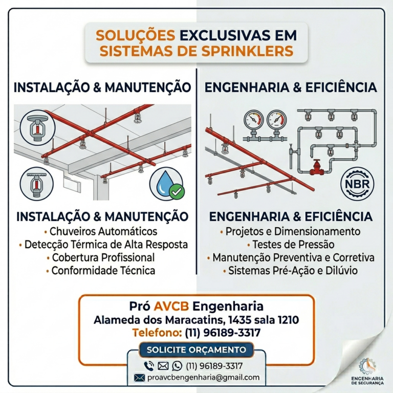 SPK Instalação